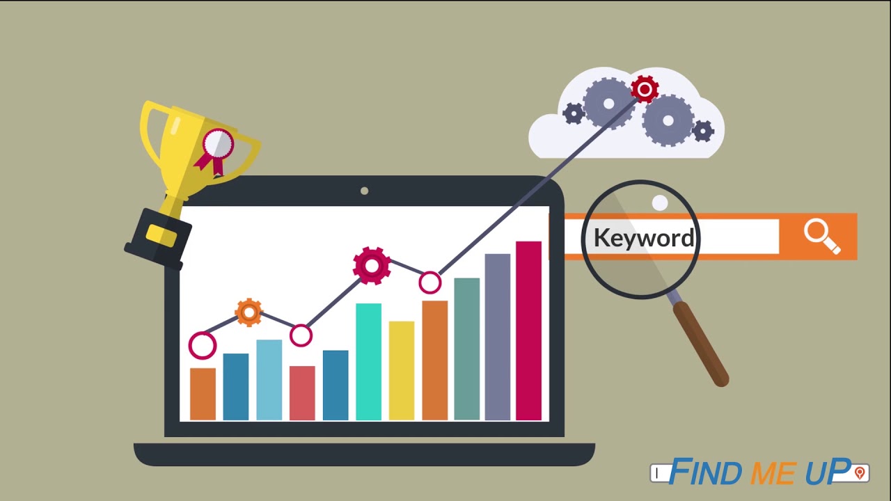 Find me Up - Pay for performance SEO