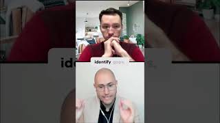 Use AI to Help You Implement AI in Your Business
