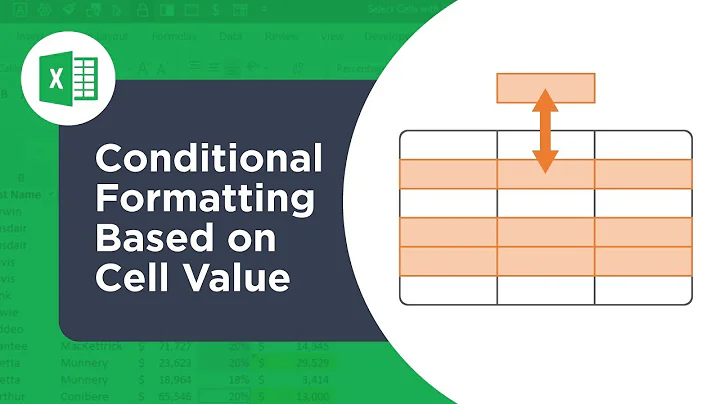 Conditional Formatting Rows Based on Another Cell Value