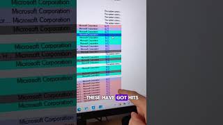 3 tools to check if your PC has been hacked