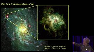Kraw Lecture Series: Cosmic Knowledge and the Future of the Human Race