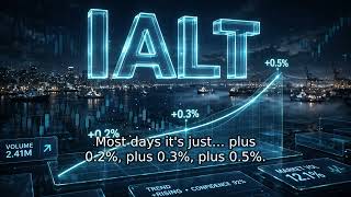 BlackRock Built a Hedge Fund Anyone Can Buy (IALT Explained)