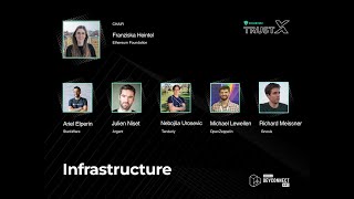 Deep-dive: Infrastructure