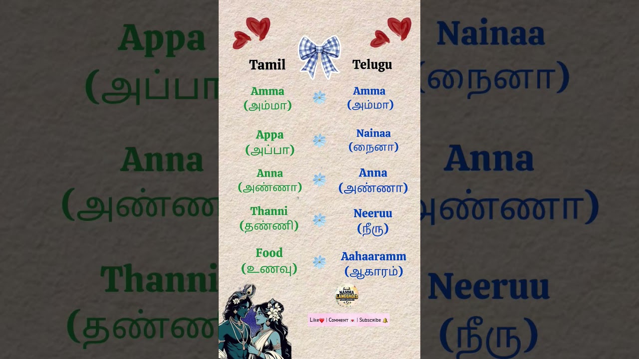 Tamil and Telugu ❤️#love #languagelearning #tamilsong #trending #arrahman #viral #millionviews #tvk