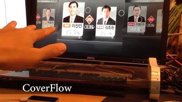 Vizrt+Leap Motion,by KBS