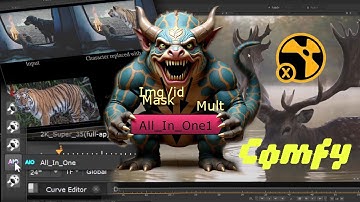 ComfyUI to Nuke Compositing : The Ultimate All-in-One AI Gizmo