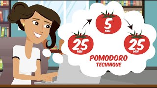 Pomodoro Technique - Best Productivity Hack #SHORTS