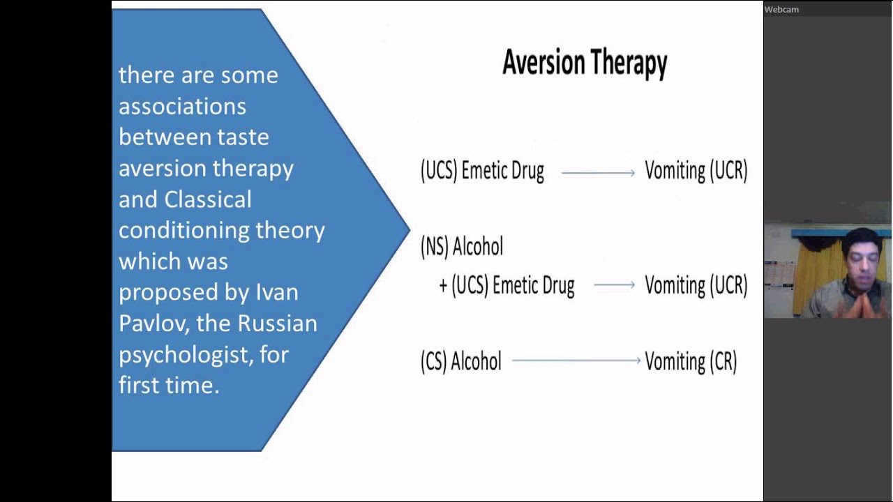 Does Taste Aversion Therapy For Alcoholism Produce Behavioral Change