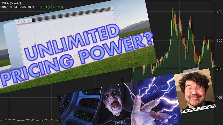 Tesla Megapacks: Unlimited Pricing Power??