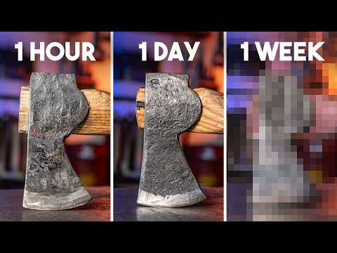 Why Time Matters More Than Skill