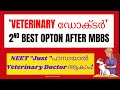 Veterinary Doctor Malayalam | BVSc Course Details in Malayalam | Top Veterinary Colleges in Kerala