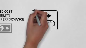 Introduction to Asset Management