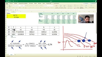 Clase de interpolación - Extrapolación e intrapolación Profesor Roberto Romero P. *Leer descripción