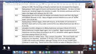 Babylon: Deportation, Exile and Return of Israel
