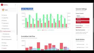 Finwise Revolutionizing Financial Management Soario X Karmeq Hackathon