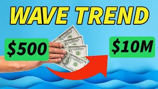 Master This Wave Trend Indicator And Change The Way You Trade Forever!