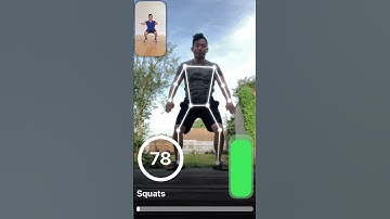 Focus on form, not reps