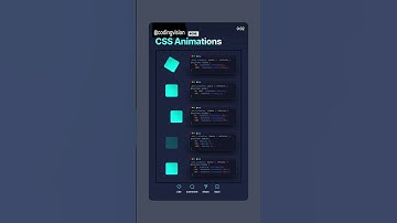 animated boxes in html and java #coding #codingbat #pythonanddjangofullstackwebdeveloper #program