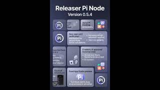 Pi Node Version 0.5.4 Update