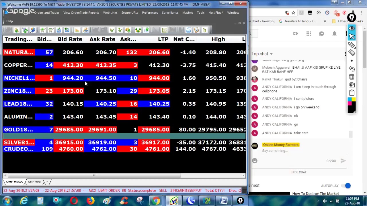 Mcx Live Trading For 22 Aug 18 Crude Oil Inventory Spe!   cial - 