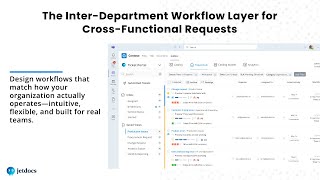 Jetdocs for Microsoft Teams