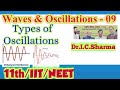 Definitions  of  Various Types of Oscillations||Physics for class11|| Waves and Oscillations||IC Sir