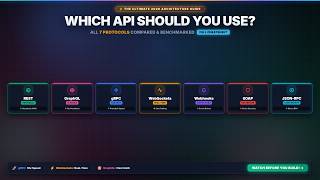 Which API Should You Use in 2026 (REST vs GraphQL vs gRPC vs WebSockets)