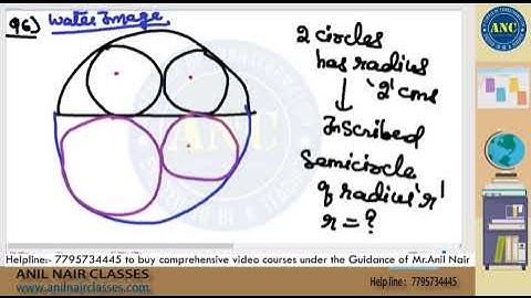 Toughest Geometry  problem made easy by Mr.Anil Nair