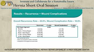 OUTCOMES AFTER OPEN PARASTOMAL HERNIA REPAIR (OPSHR) AT A HIGH-VOLUME CENTER Rhd 2022 Manuel Lopez Cano Parastomal Hernia Repair