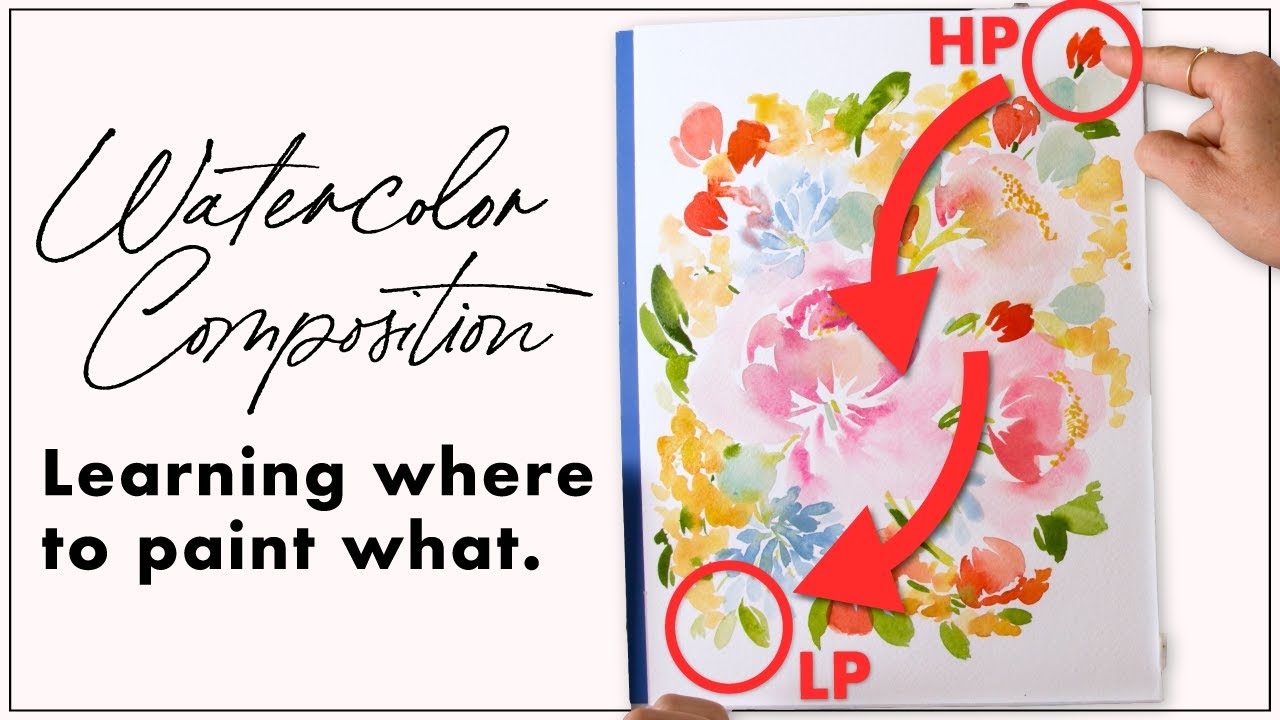 How to know where to paint what on your floral paintings... YouTube