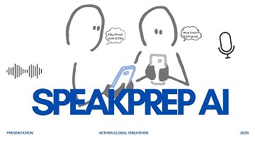 SpeakPrep AI demo | AETHRA GLOBAL VIBEATHON 2025 | #hackathon #vibeathon #coding
