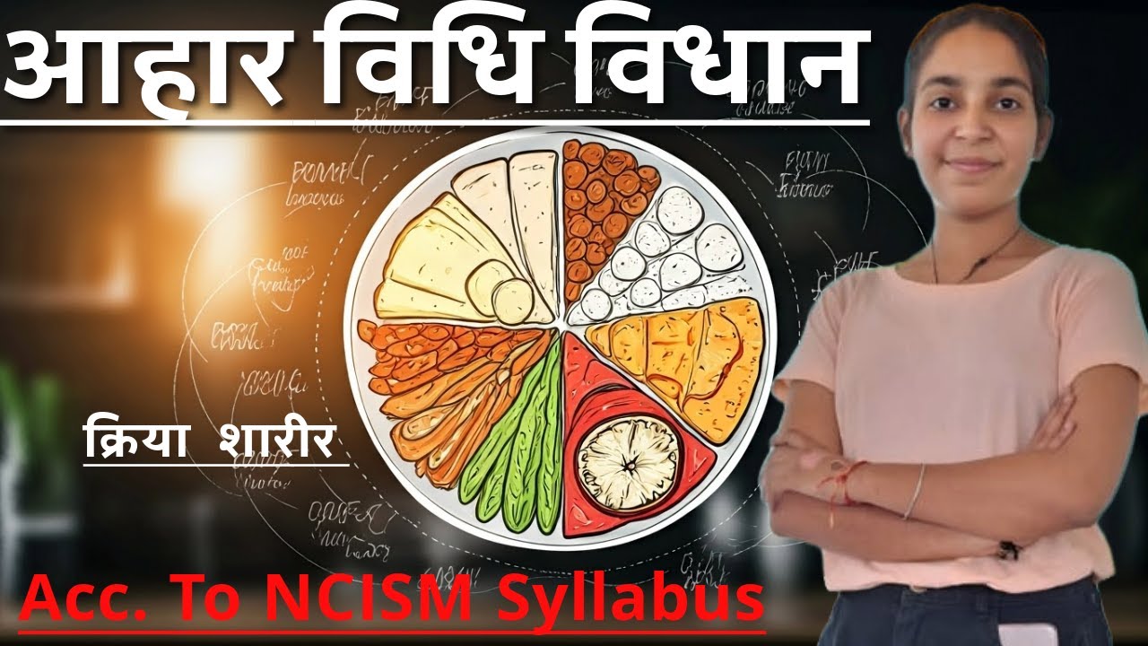 Ch 11 Aahar vidhi vidhan/क्रिया शारीर / Kriya sharir Tricks & Short Notes / Physiology/BAMS 1st Prof
