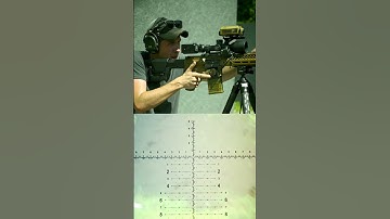 3.9 Mils - Dial or Hold?