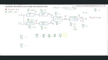 Automatic Differentiation Intro - Part 2 of 2