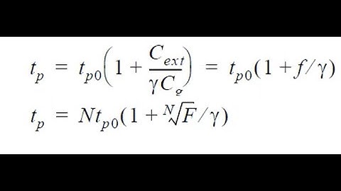 L14-A Effective Fanout, Inverter delay, power consumption summary