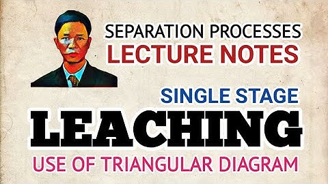 SINGLE STAGE LEACHING - GRAPHICAL SOLUTION