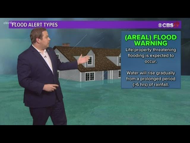 What Is An Areal Flood Warning Youtube