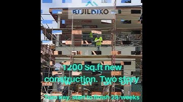 ADUs , garage conversion, additional dwelling units