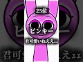 スプランキー個人的最強ランキング #shorts #sprunki #スプランキー #ランキング #ranking #バズりたい