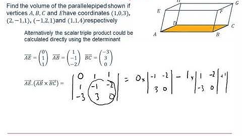 Edexcel Further Pure 1: Vectors 1-7