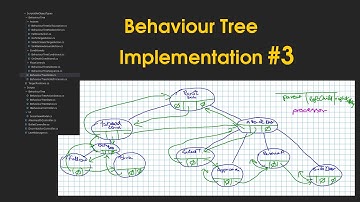 Making of BDT-0011 - E19 - Alien Behaviour Tree Putting It All Together