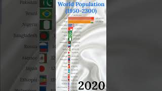 World Population 2100 #shorts #population