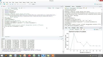 Teknik Clustering Menggunakan Metode CLARA | Muhammad Akbari