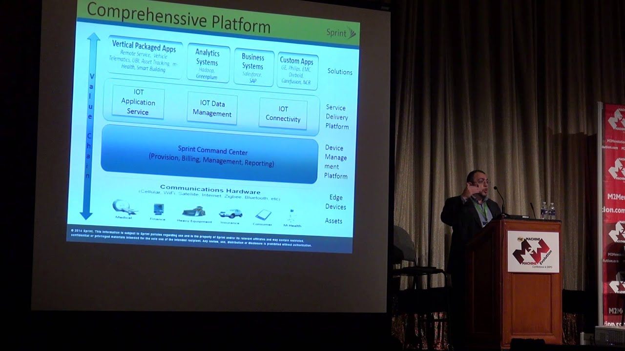 M2M Evolution Conference - Sprint Keynote Address - Las Vegas 2014