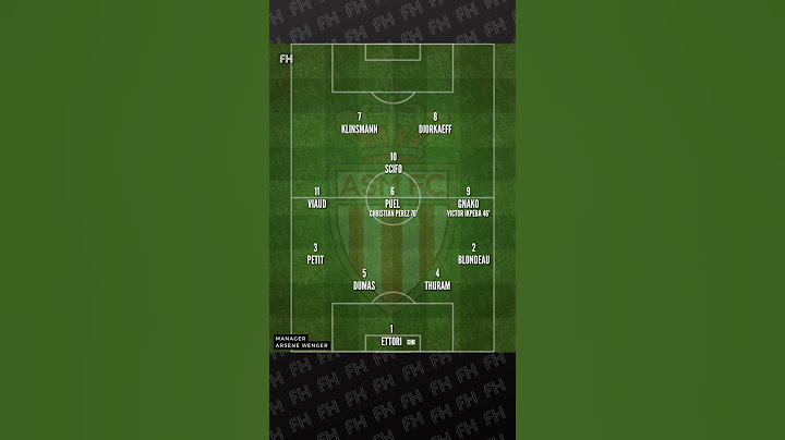 AS Monaco 0-1 FC Barcelona Champions League 1993-94 Group A