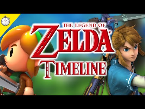 Video: 36 Legendäre Fakten über "Die Legende von Zelda"