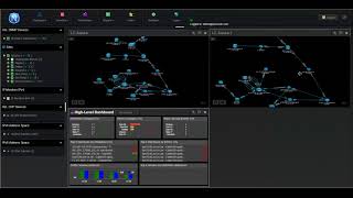 Generate Network Topology with Nectus