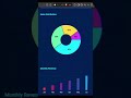 FLUTTER UI MAGIC: Dark Theme + Charts in 30 Seconds! 🪄