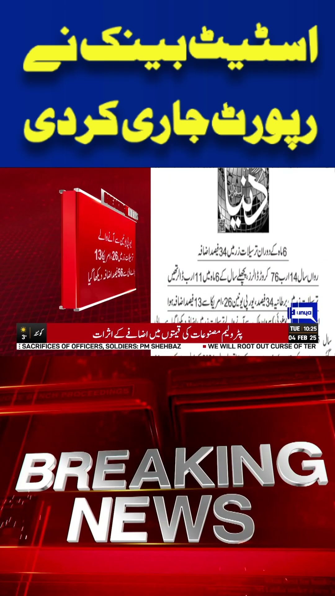 State Bank's Big Announcement – Breaking News Alert! Full Details on Dunya News #shortsviral
