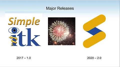 SimpleITK, A Simplified Path to Insight Tutorial: Introduction